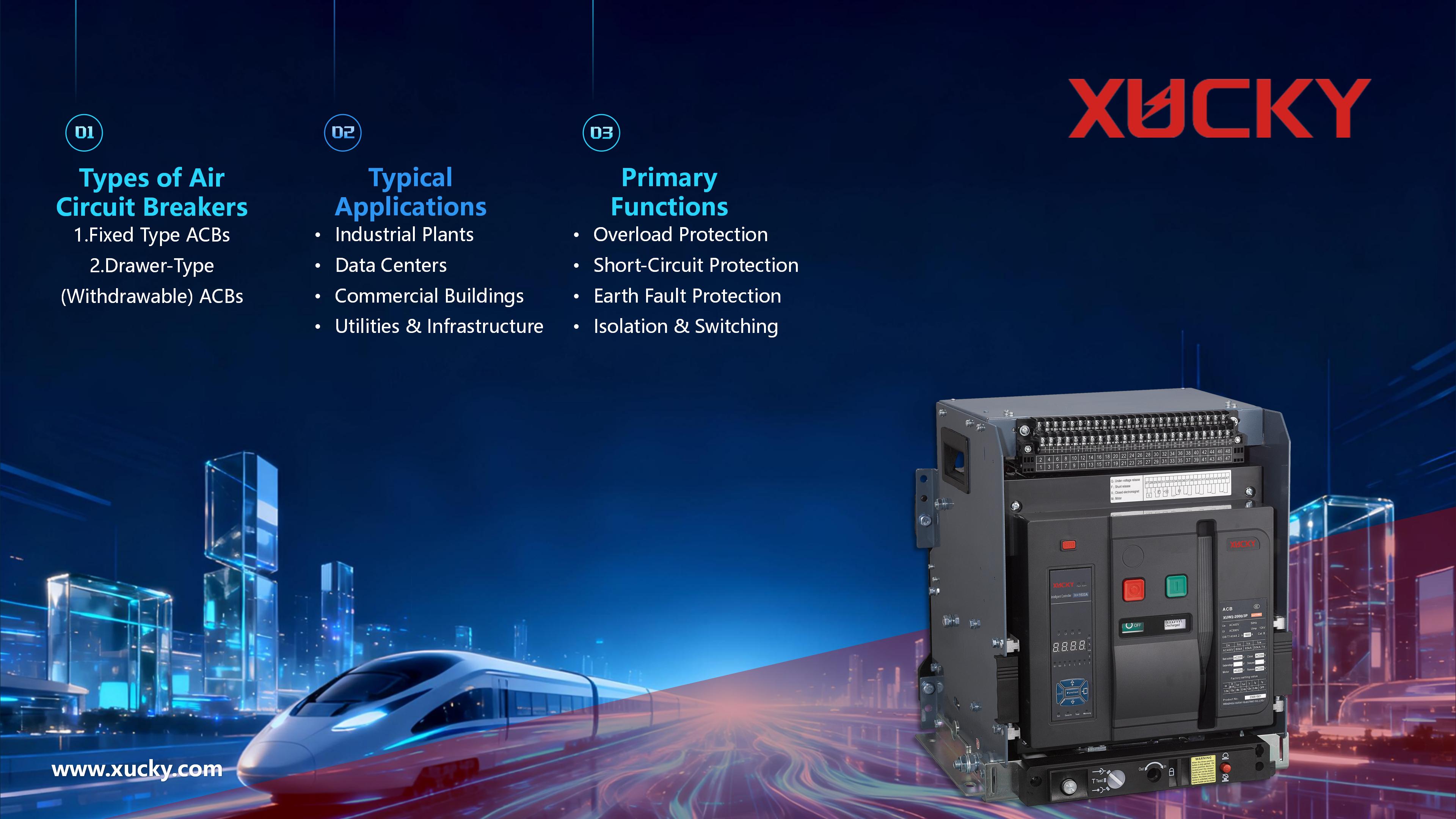 What is an Air Circuit Breaker (ACB)?
