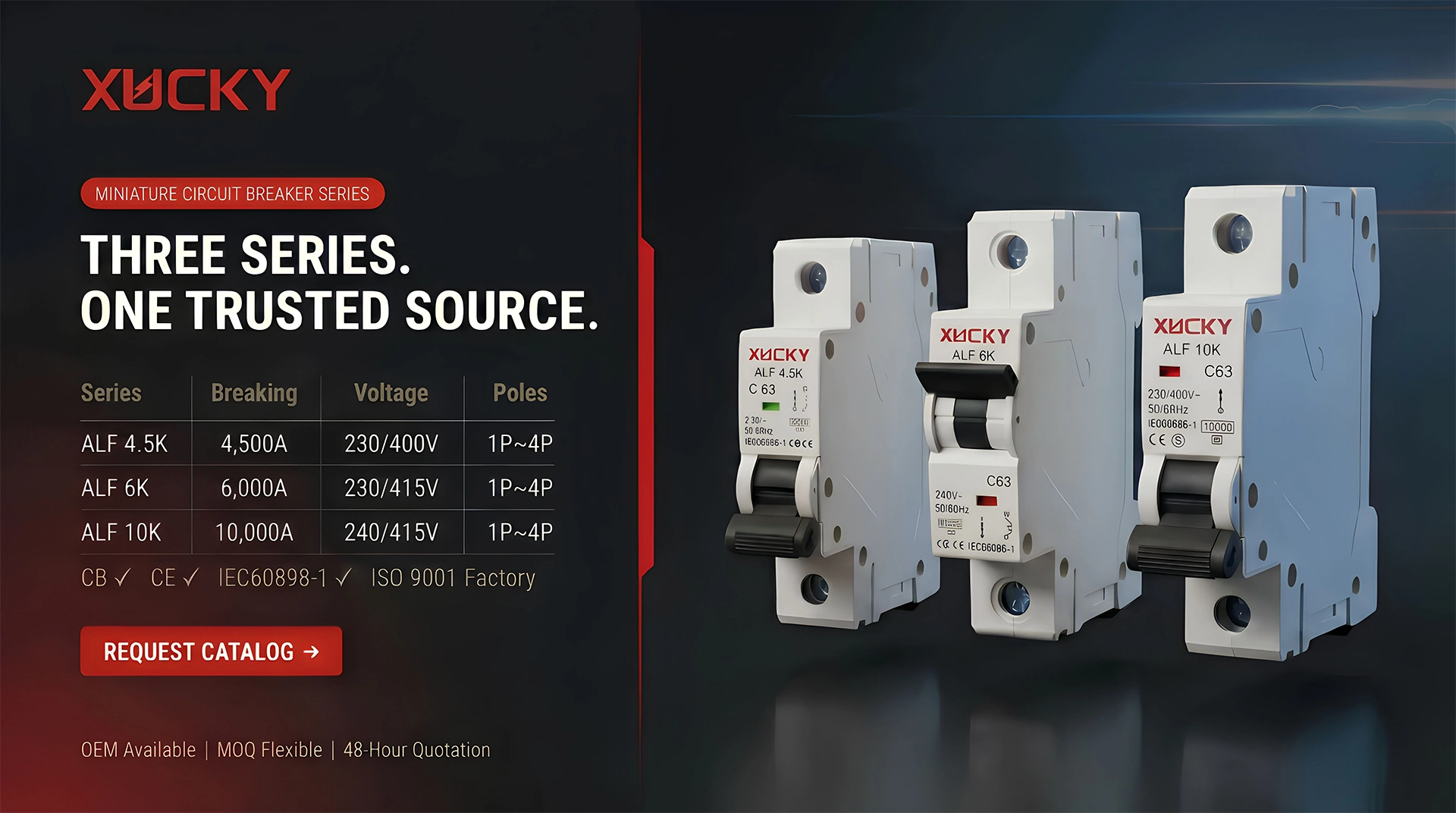 Three series one trusted source