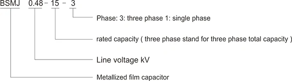 Cylinder Self Healing Shunt Power Capacitor