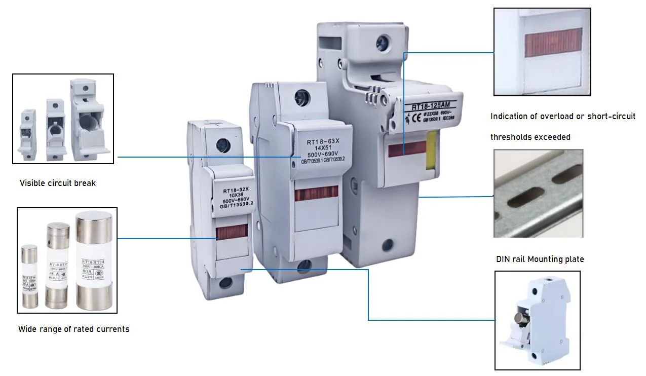Cylindrical Fuse link & Fuse Holder